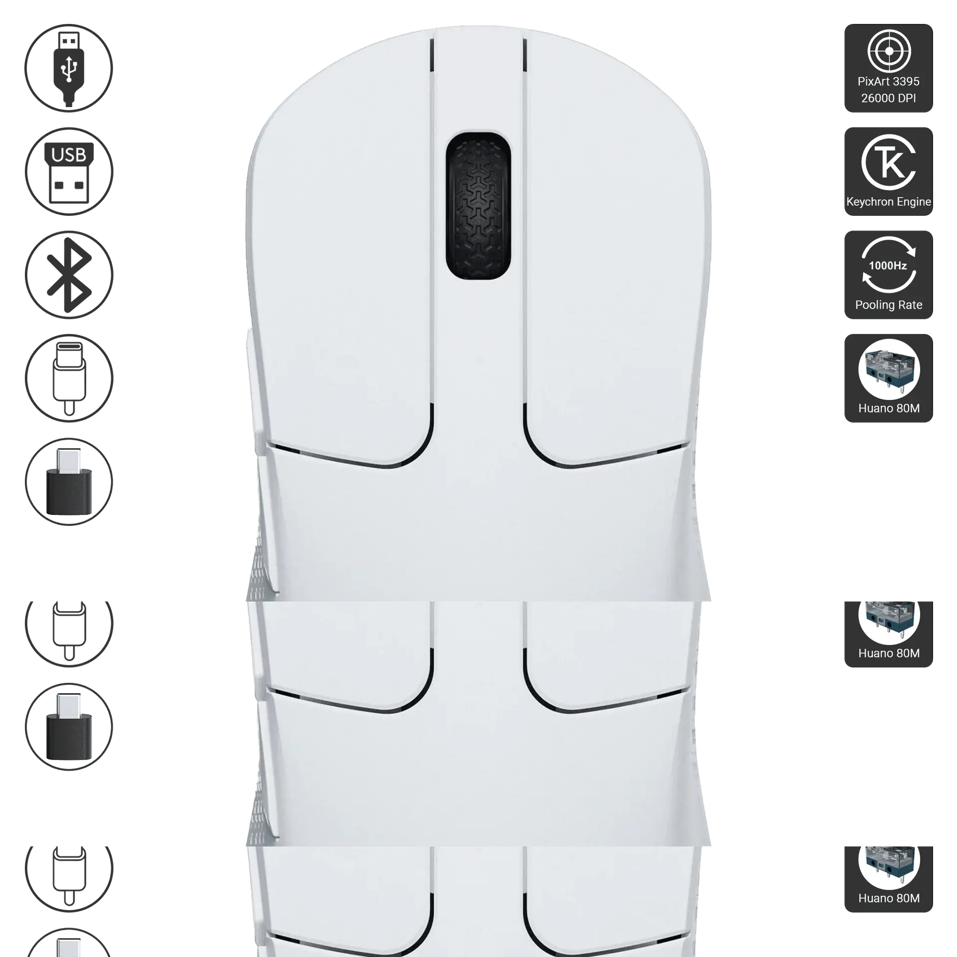 M3 Mini