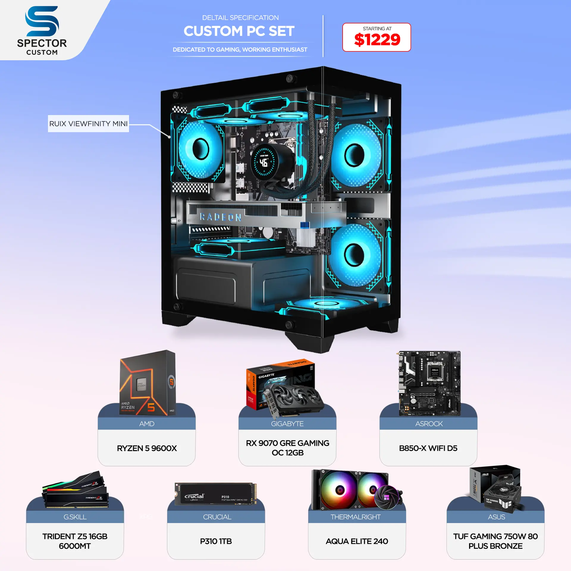 AMD Ryzen 5 9600X RX9070 GRE