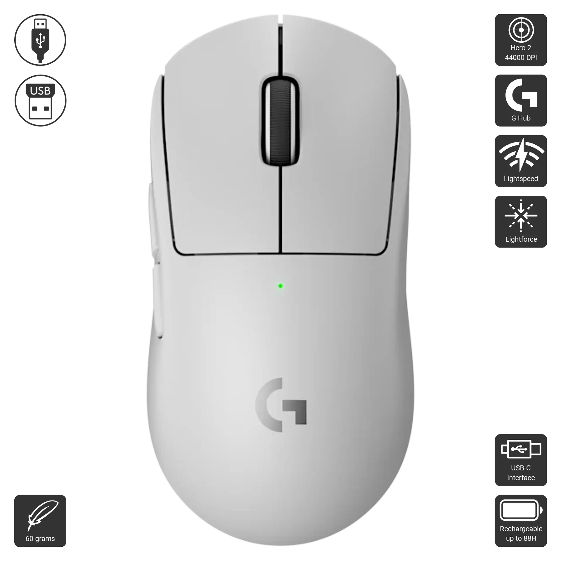 G Pro X Superlight 2 SE