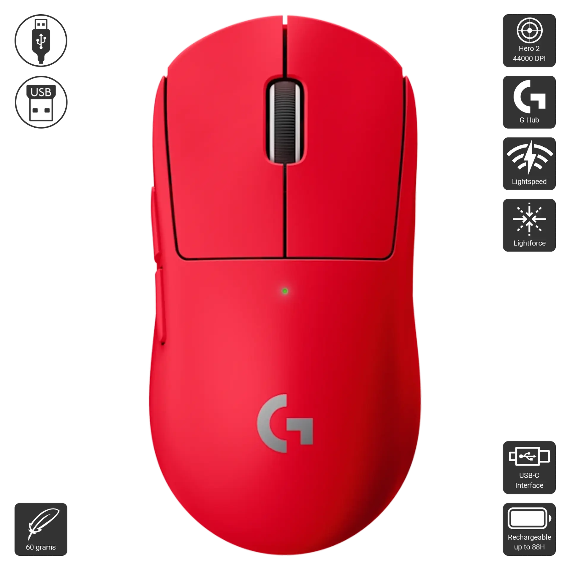 G Pro X Superlight 2 SE