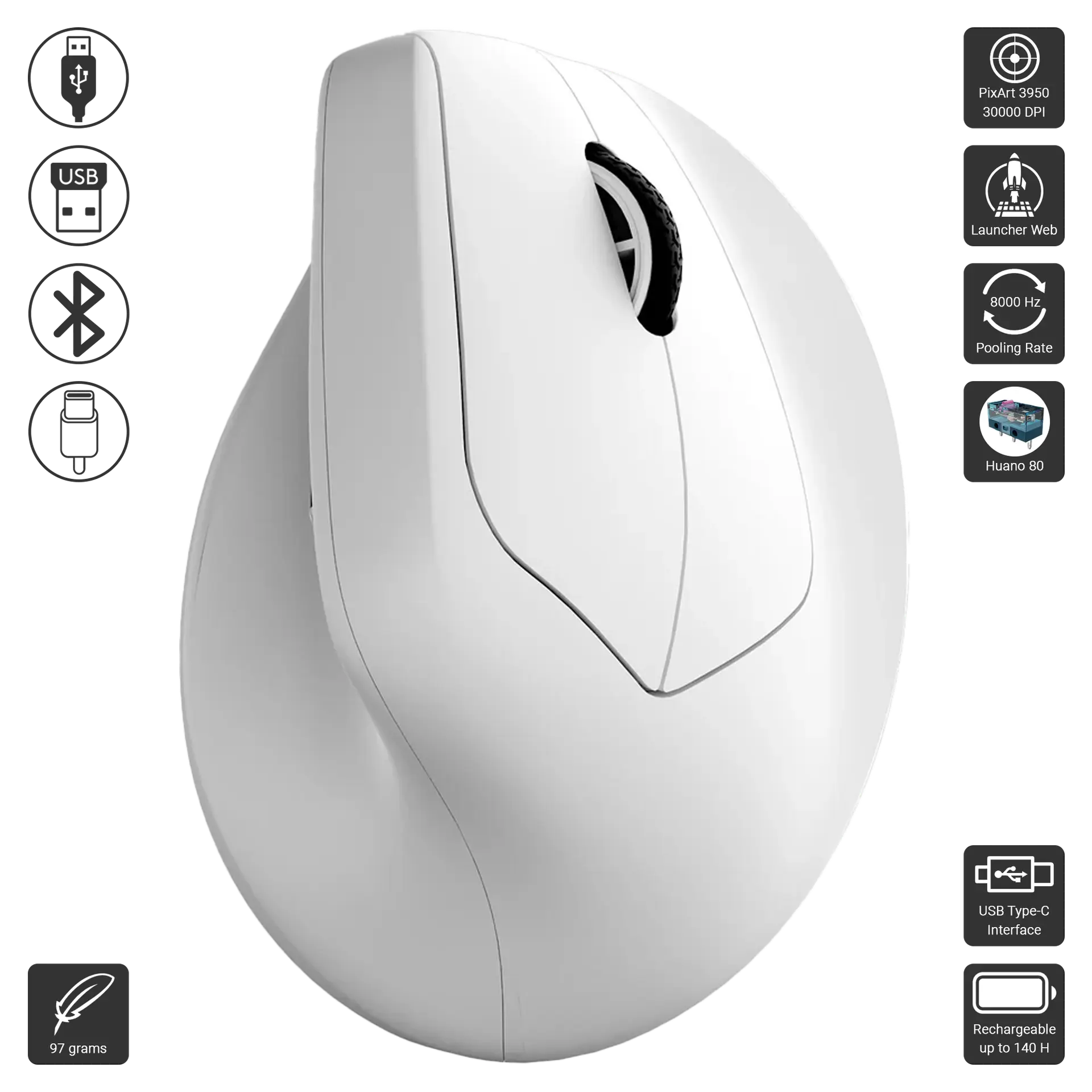 M5 Wireless Ergonomic 8K