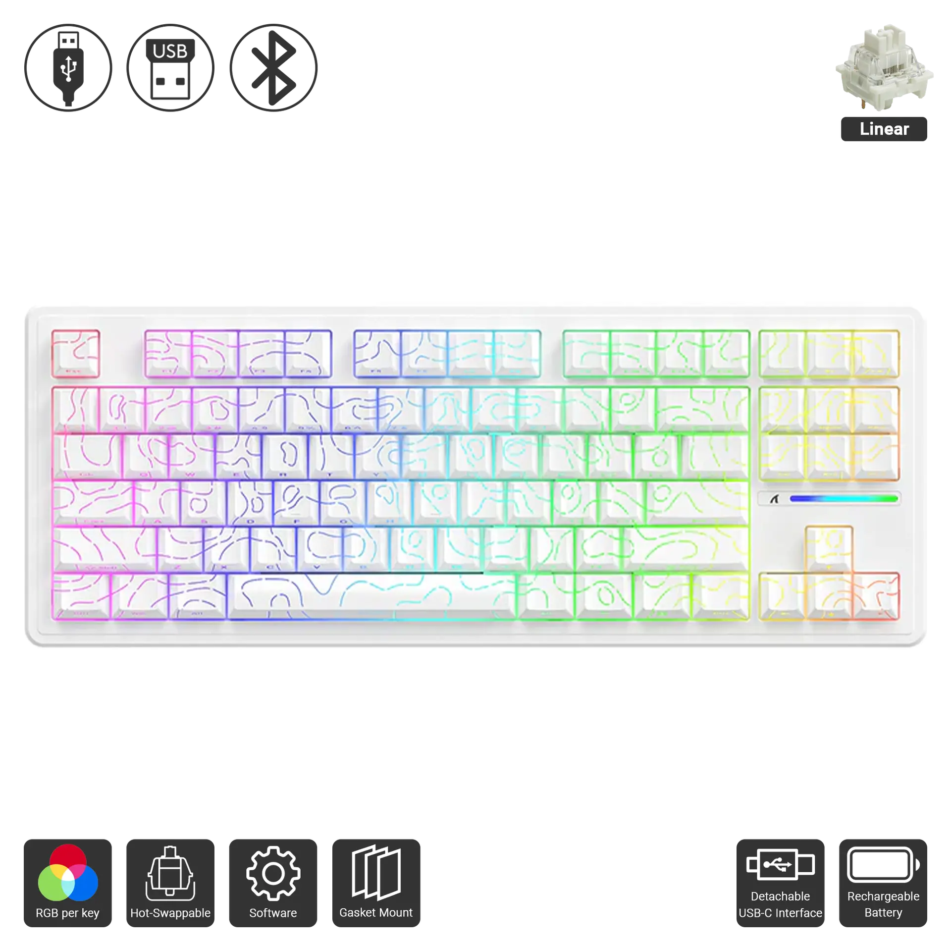 M87 Pro V2