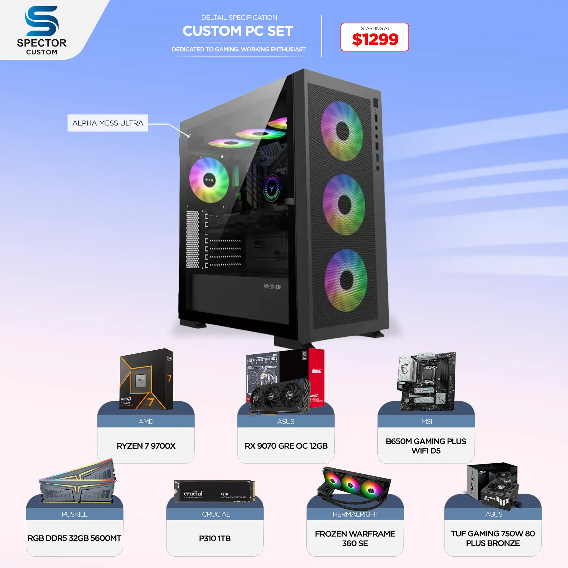 AMD Ryzen 7 9700X RX 9070 GRE