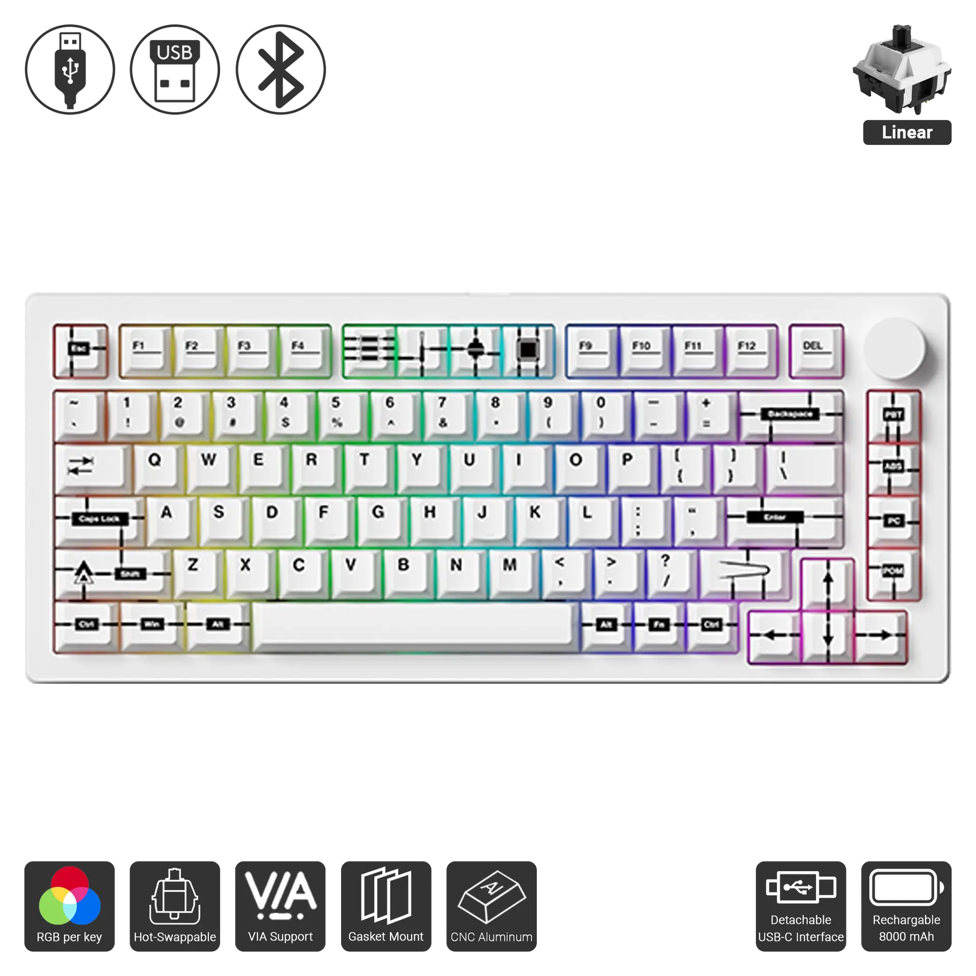 M1 V5 - Prototype