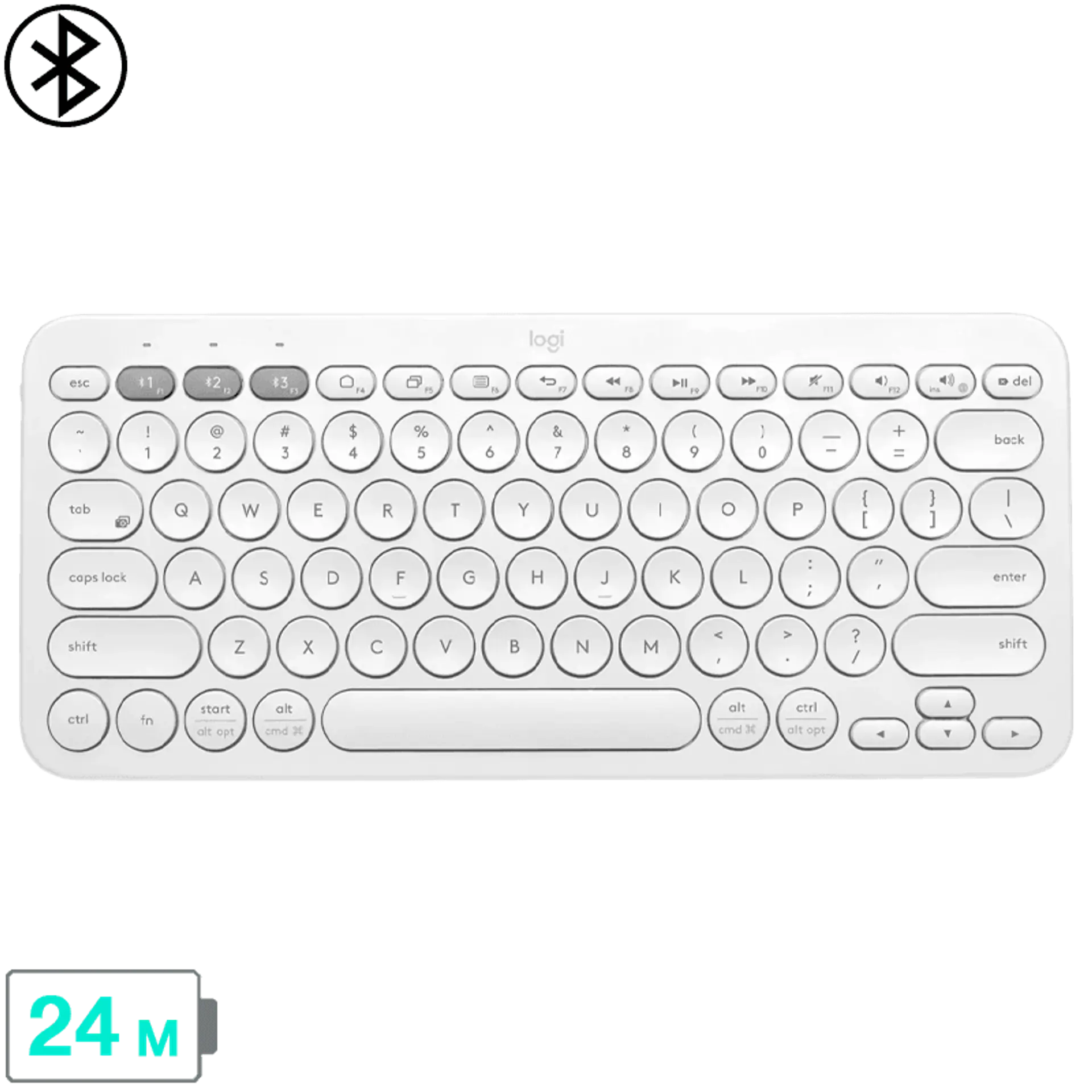 K380