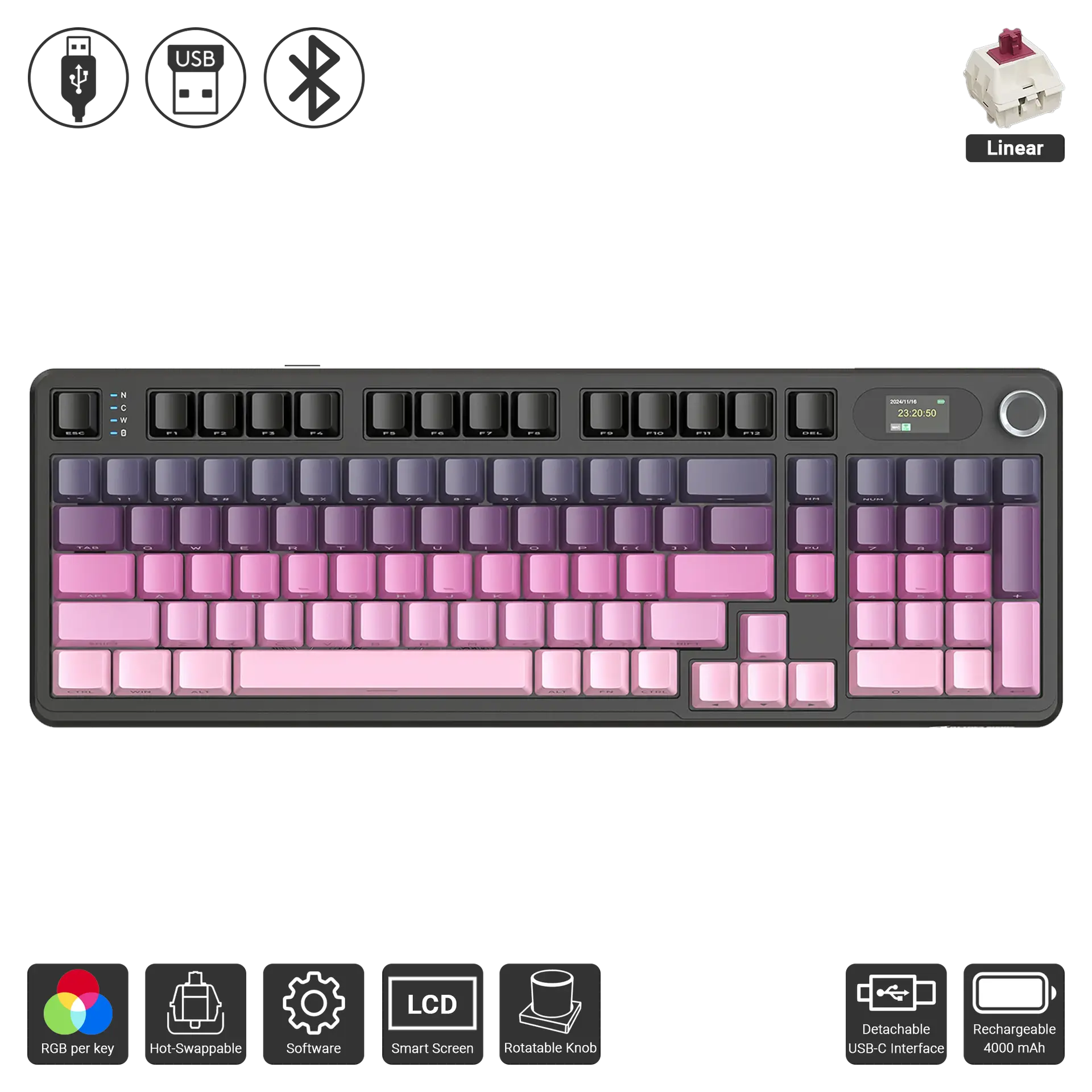 X98 Pro Screen Edition