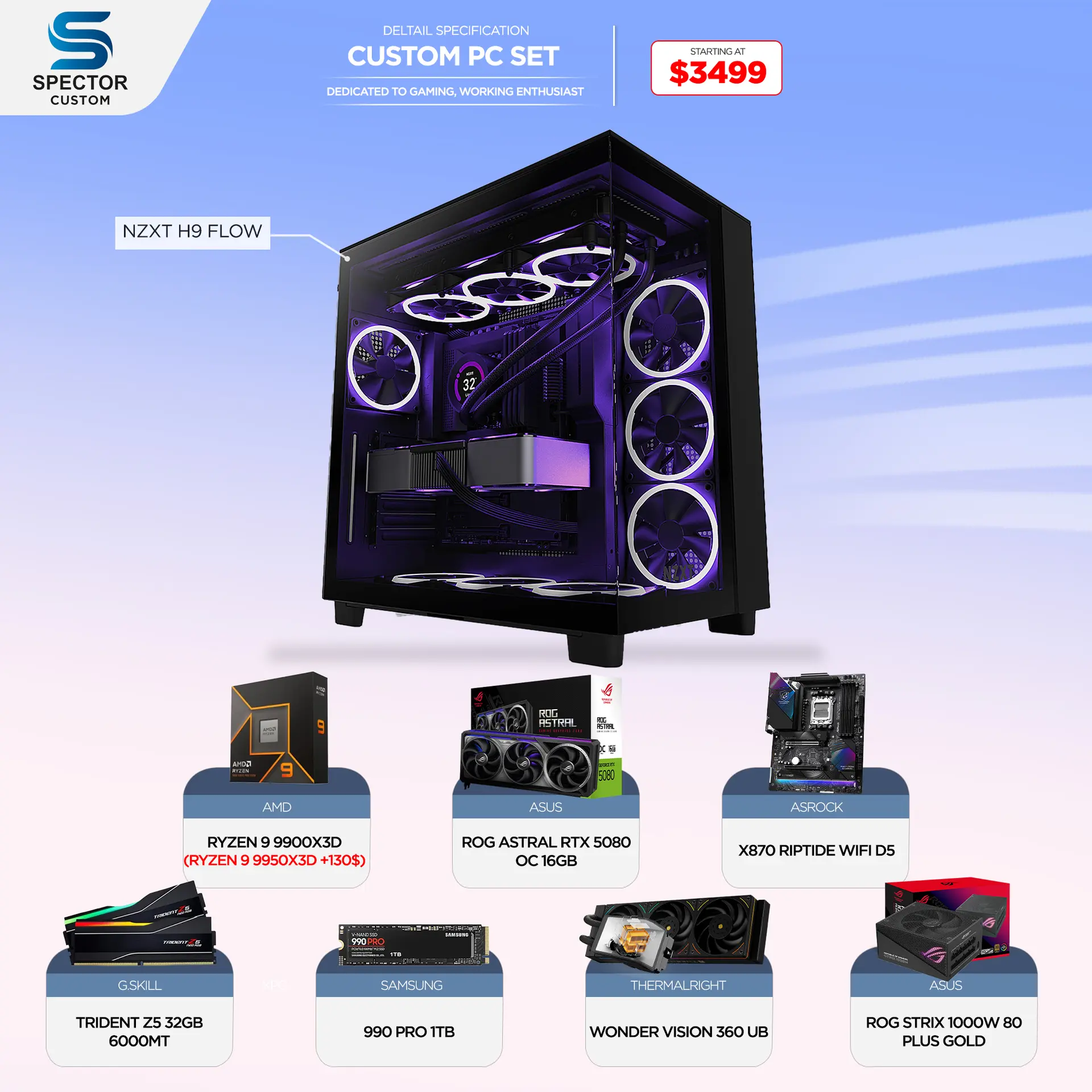 AMD Ryzen 9 9900X3D RTX 5080