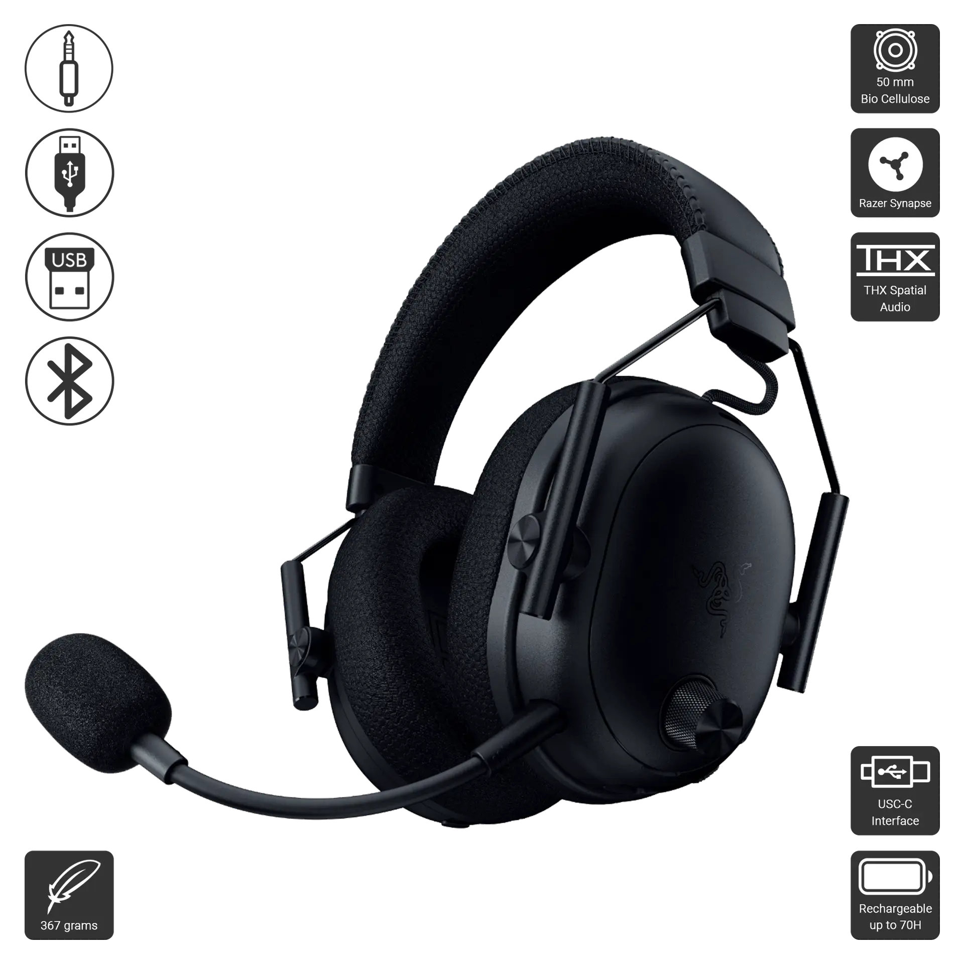 Blackshark V3 Pro