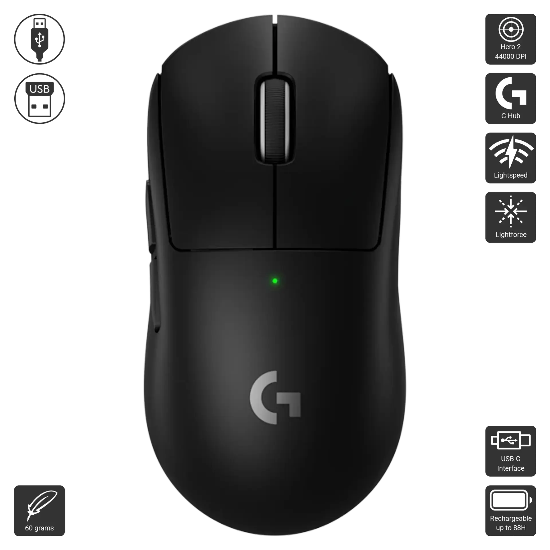 G Pro X Superlight 2 SE