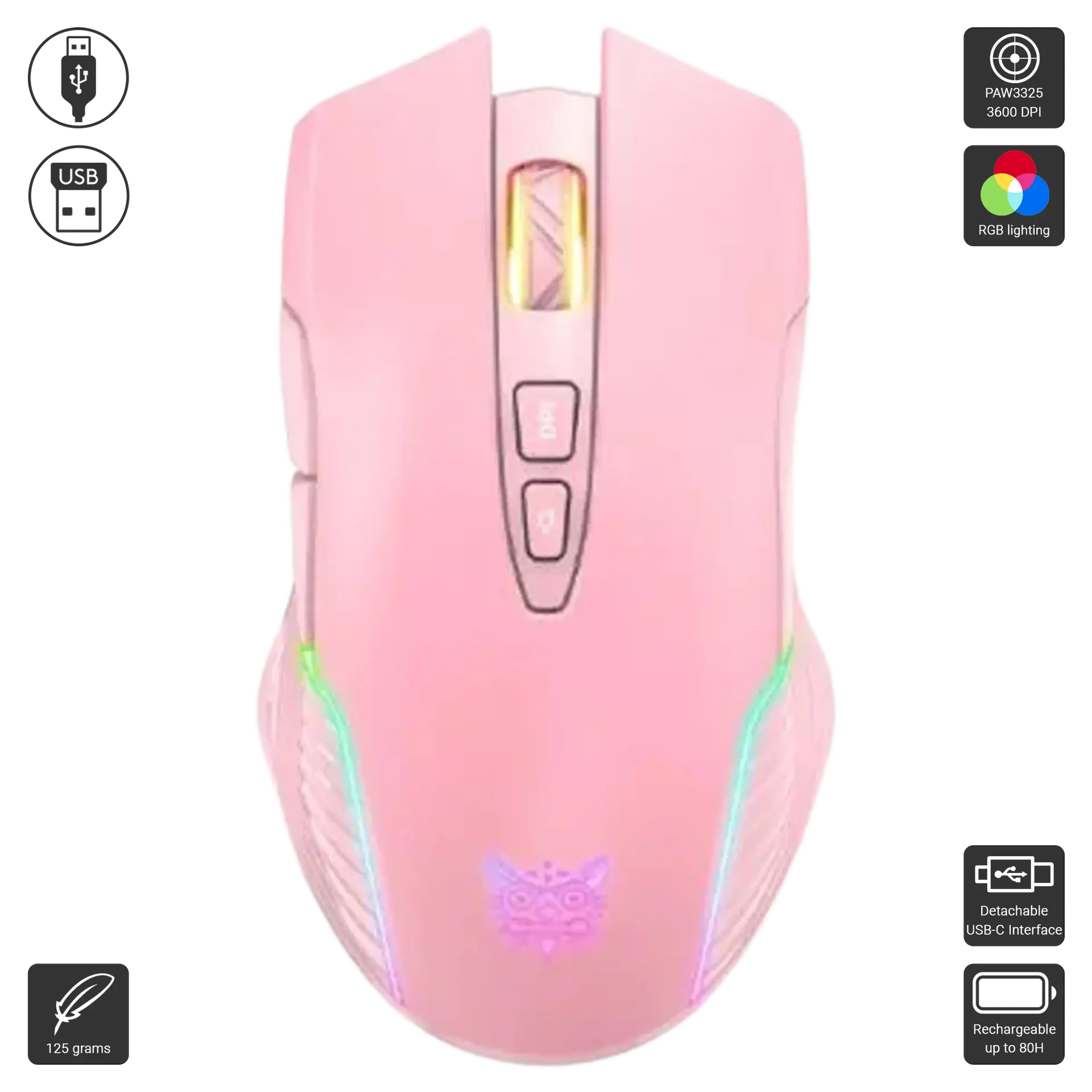 CW905 Wireless