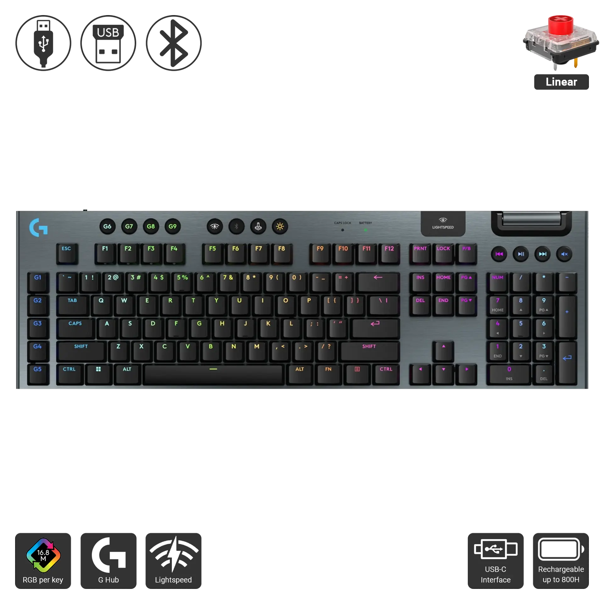 G915 X Lightspeed