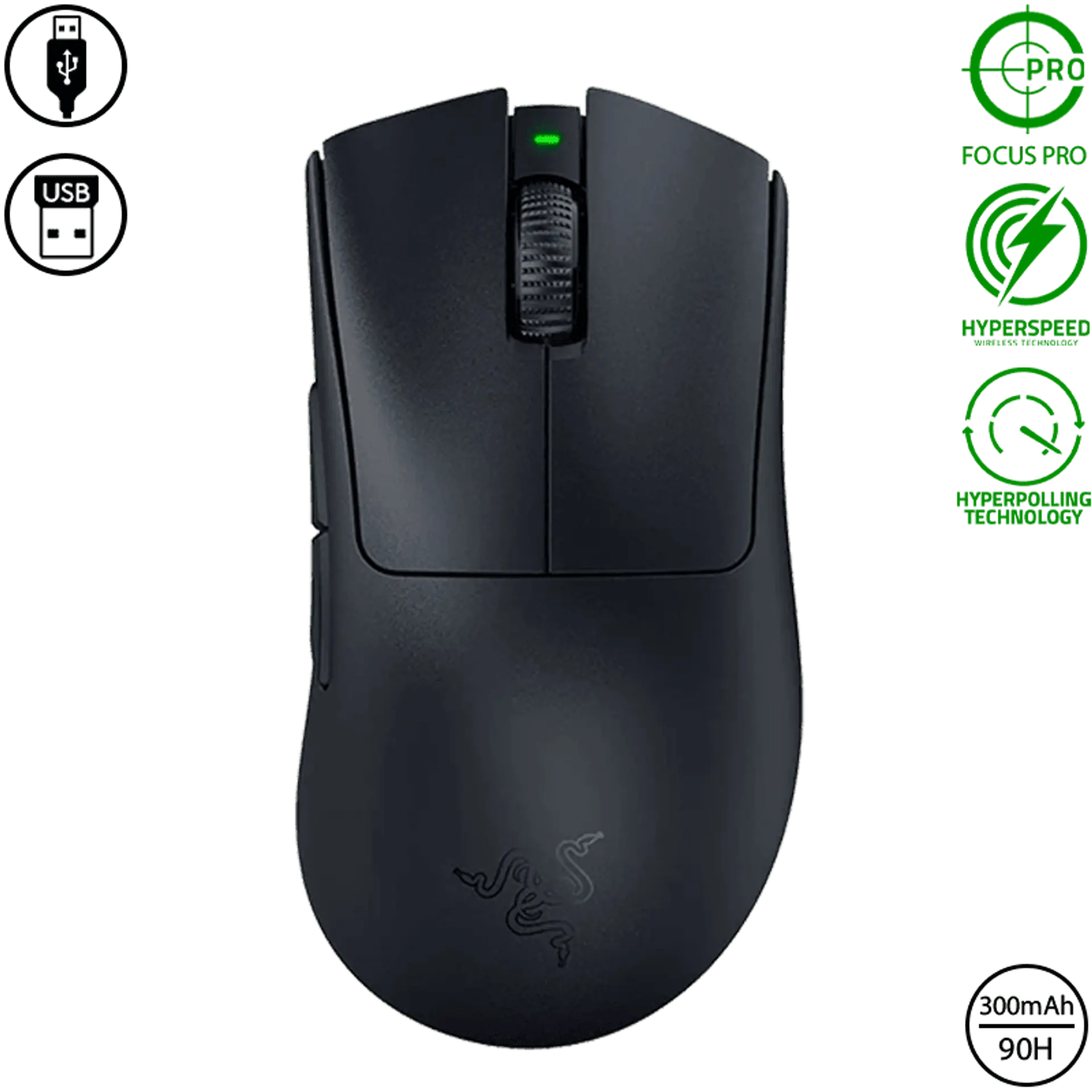 DeathAdder V3 Pro