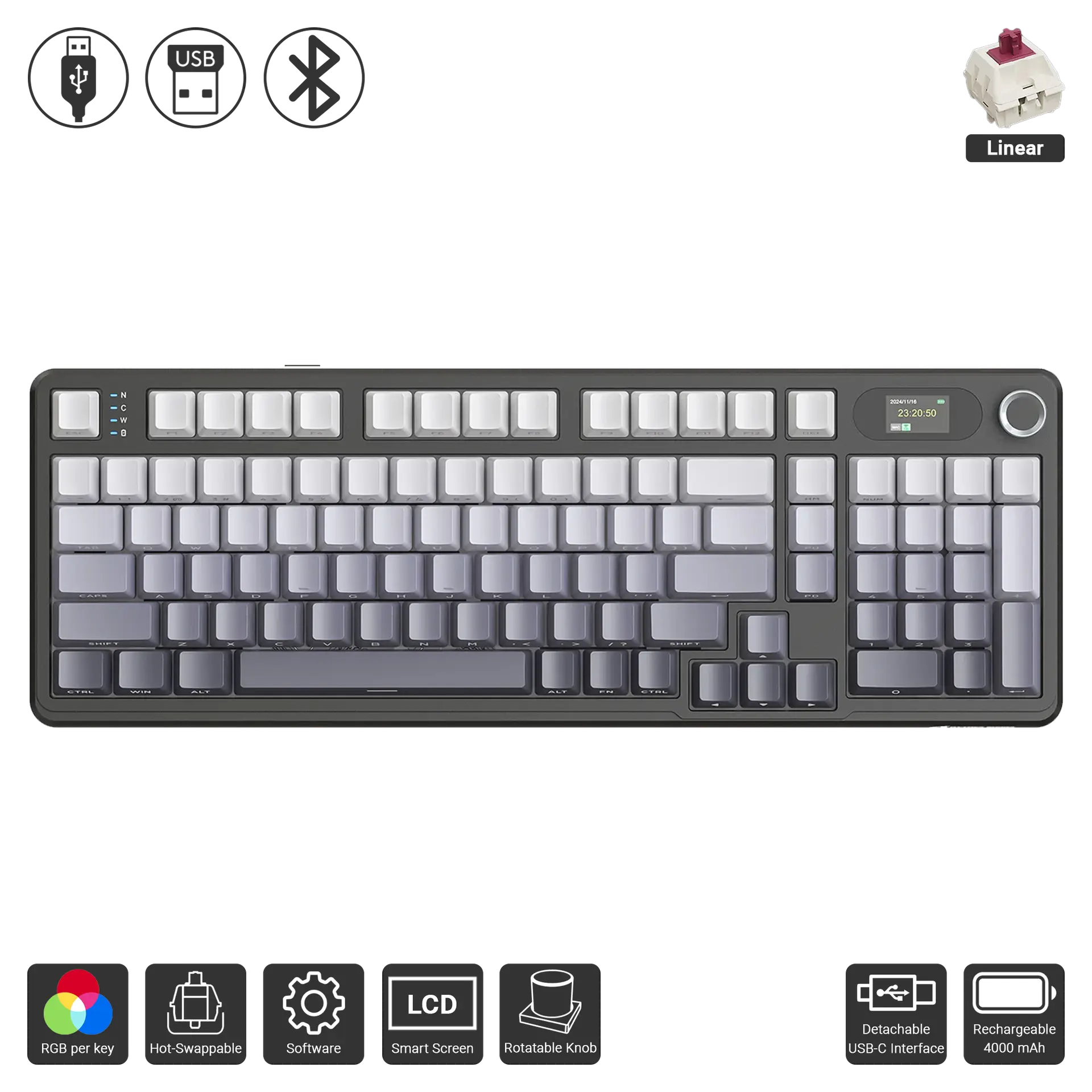 X98 Pro Screen Edition