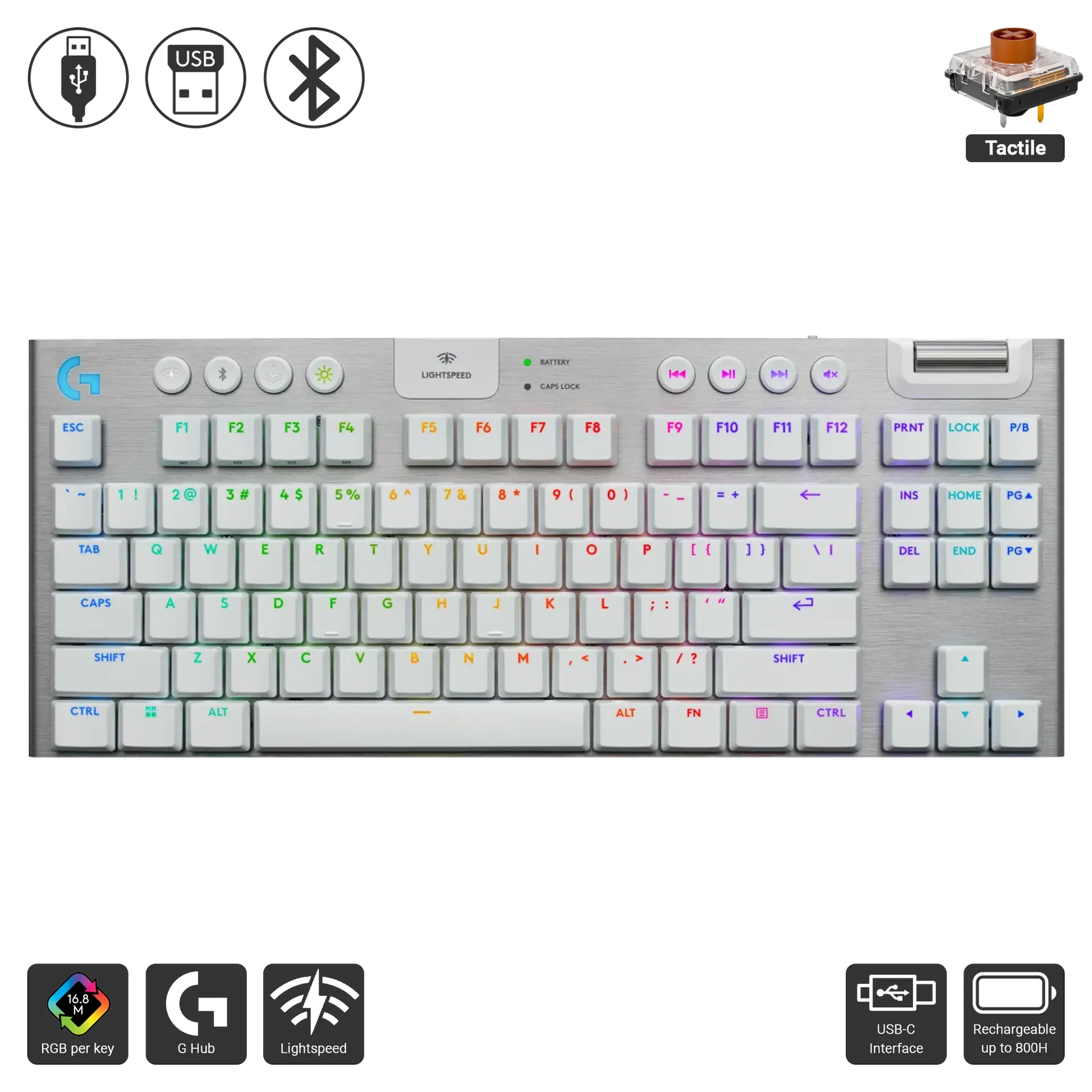 G915 X TKL Lightspeed