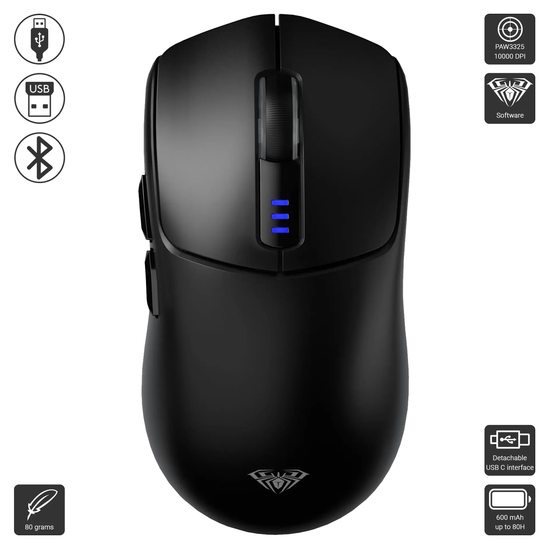 SC580