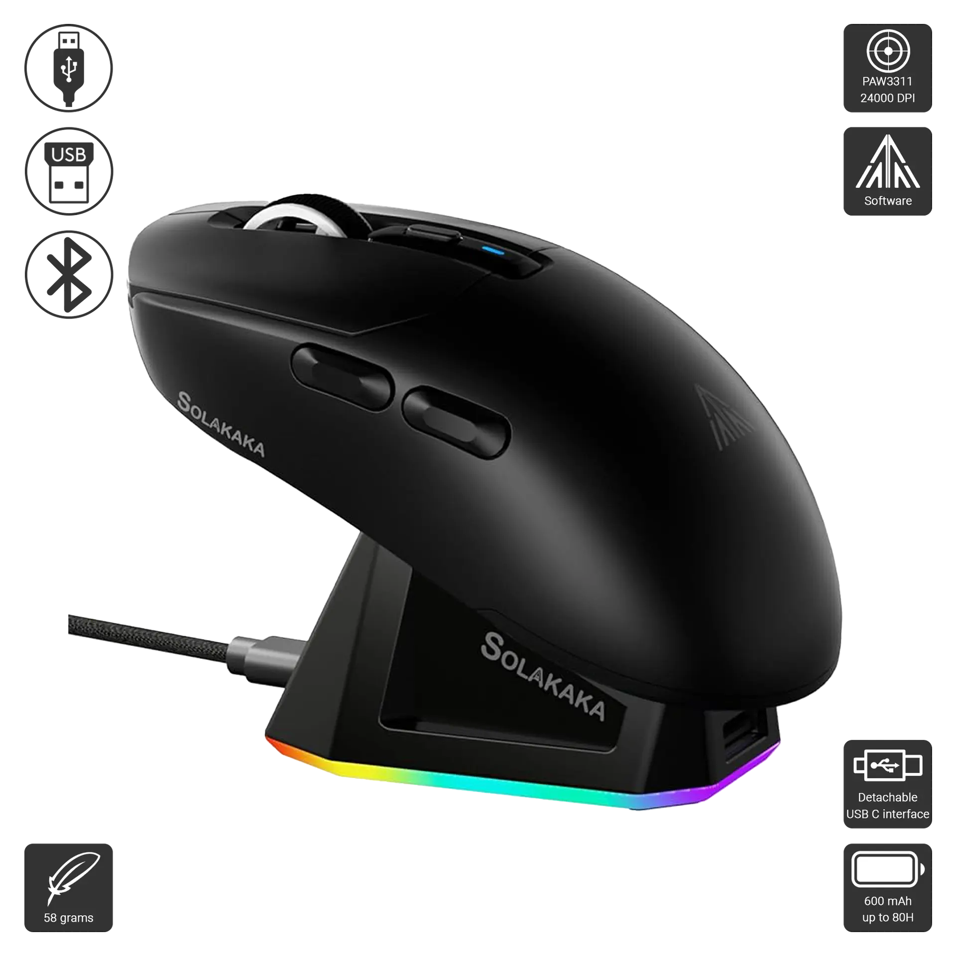 SM820