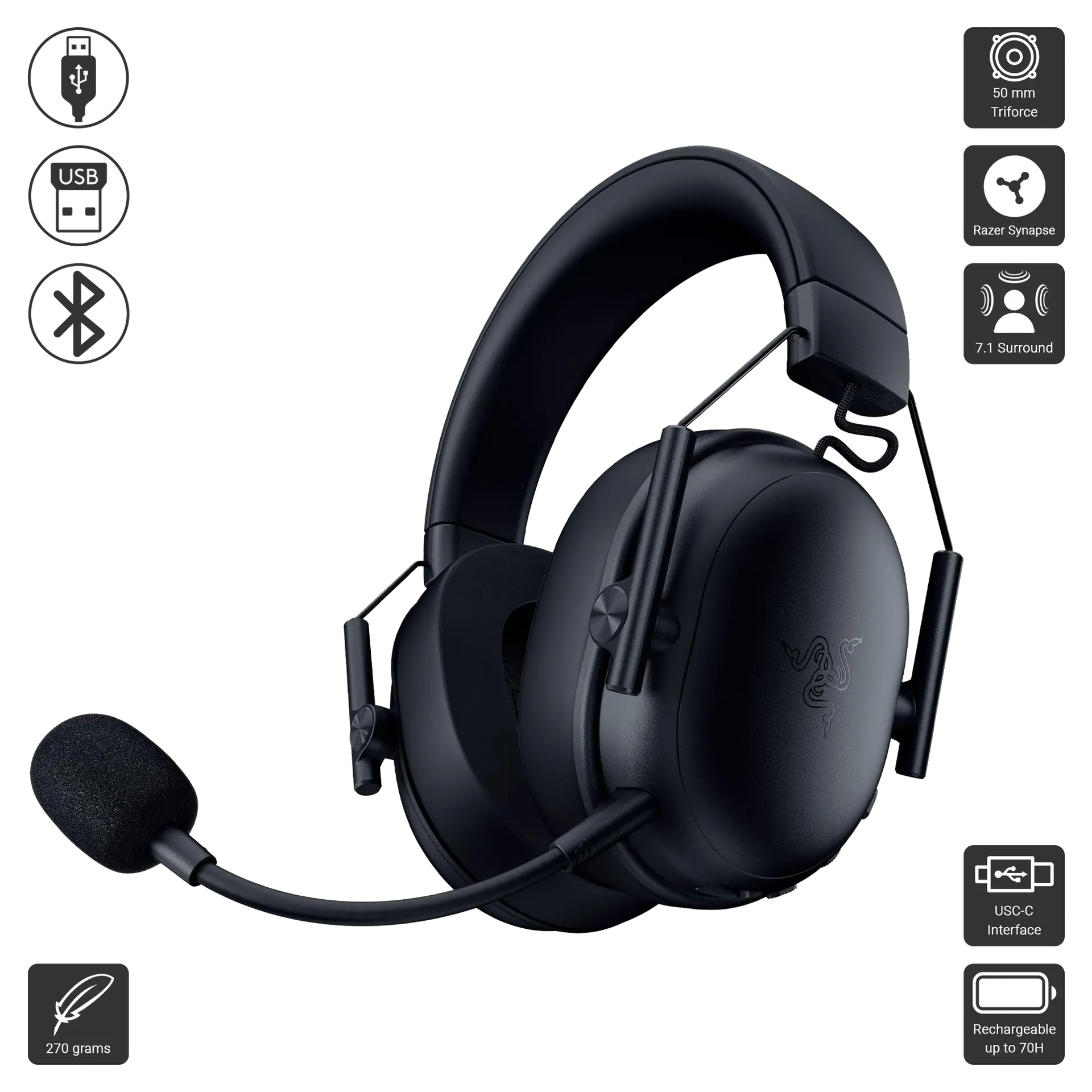 Blackshark V3X Hyperspeed