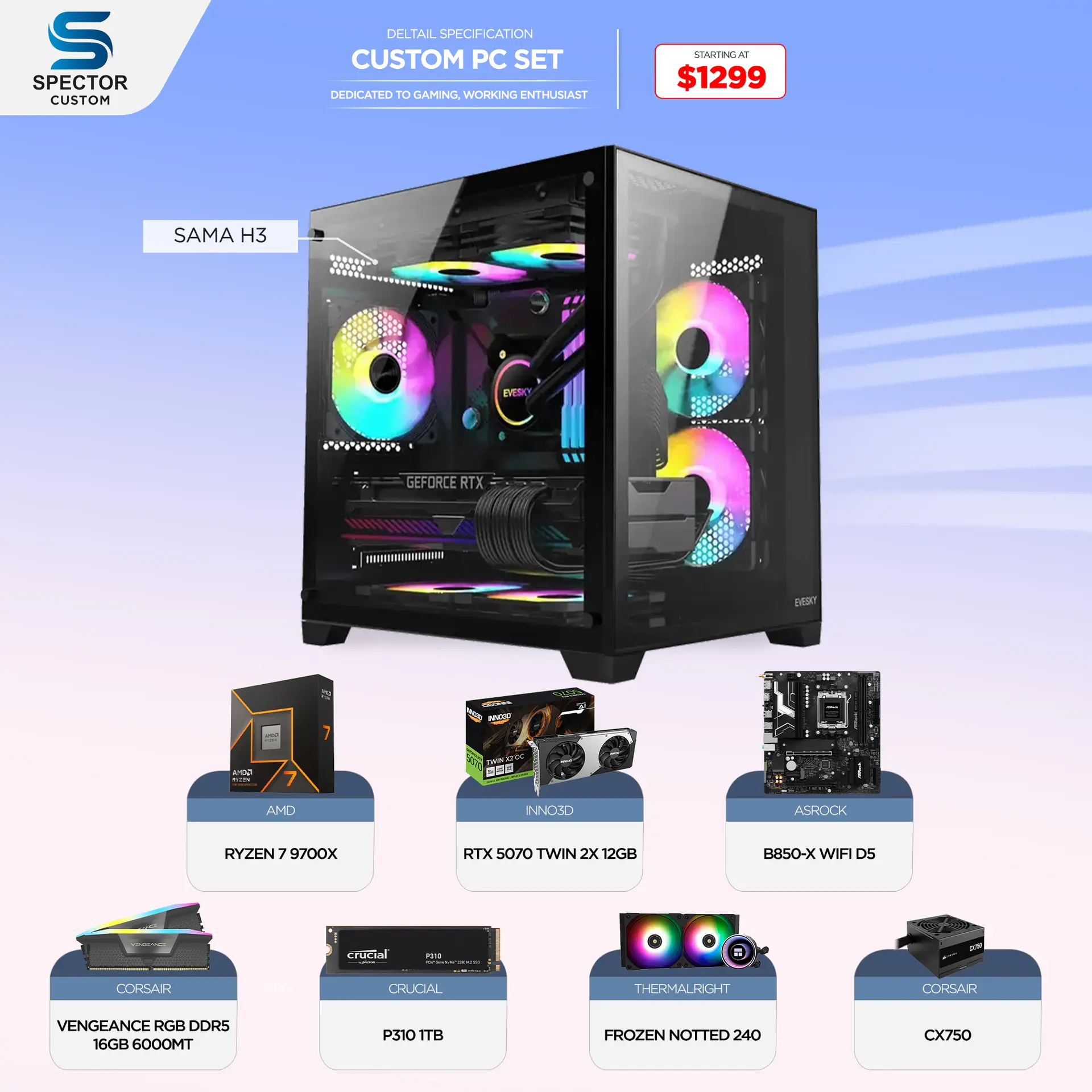 AMD Ryzen 7 9700X RTX5070 