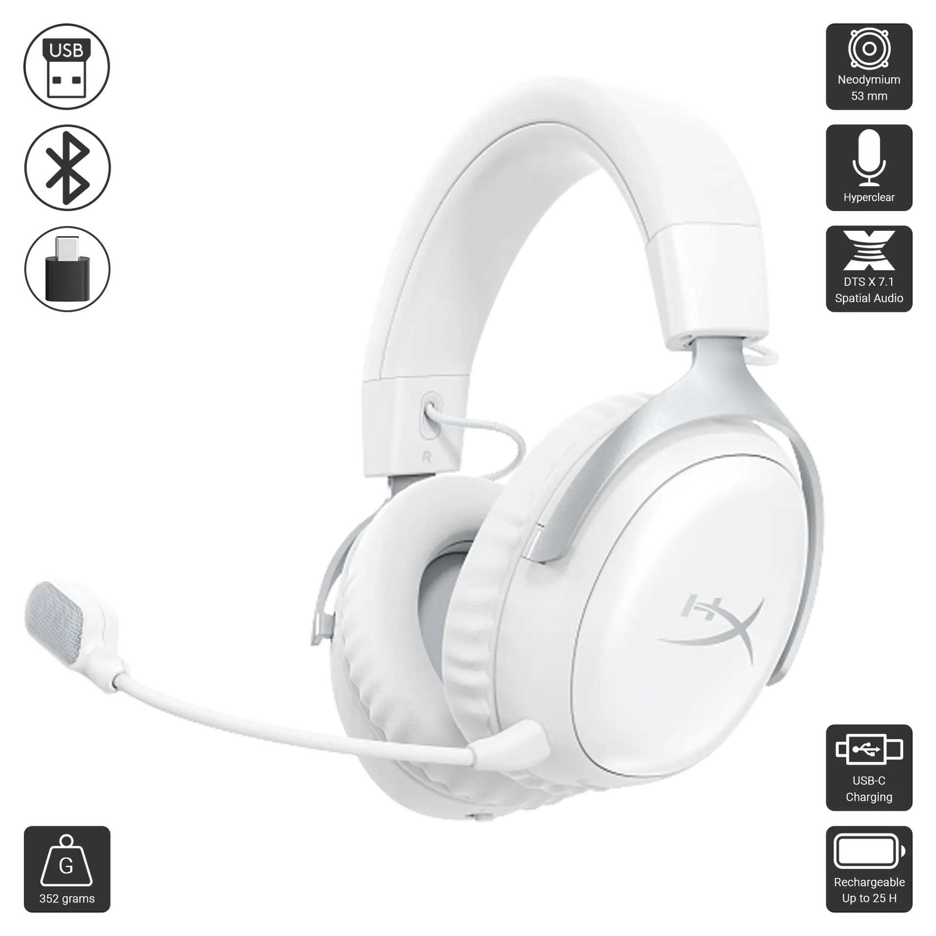 Cloud III S Wireless
