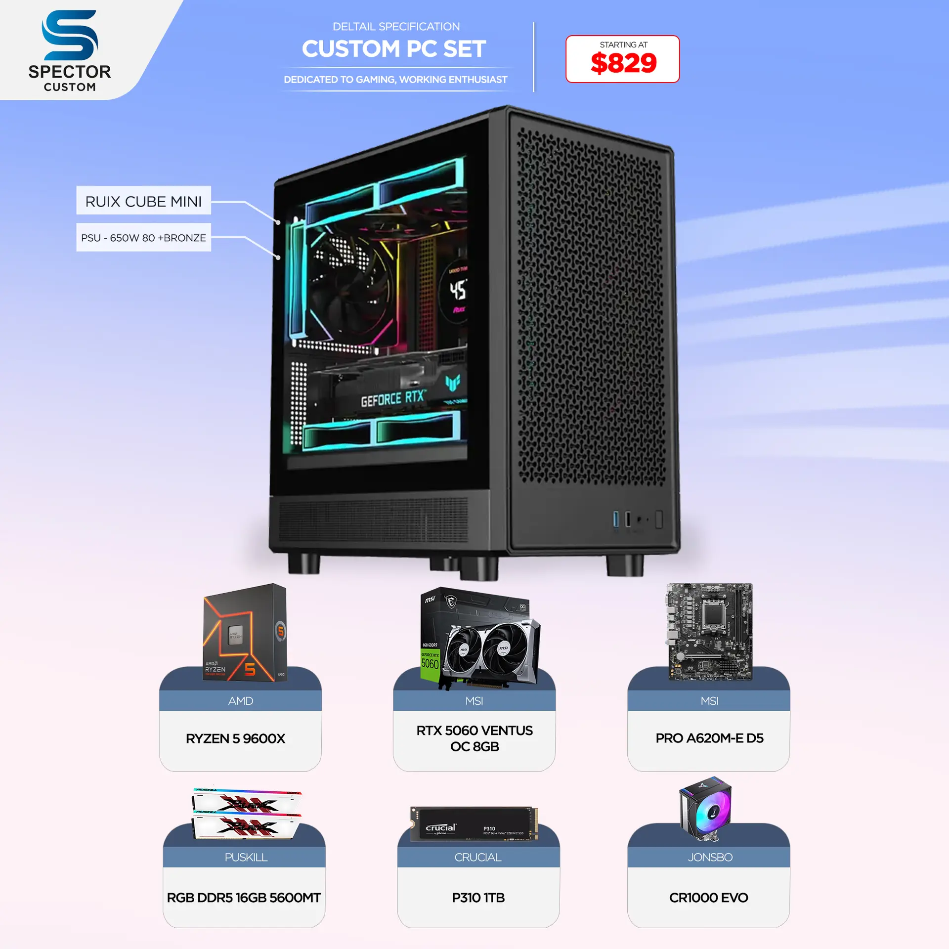 AMD Ryzen 5 9600X RTX5060