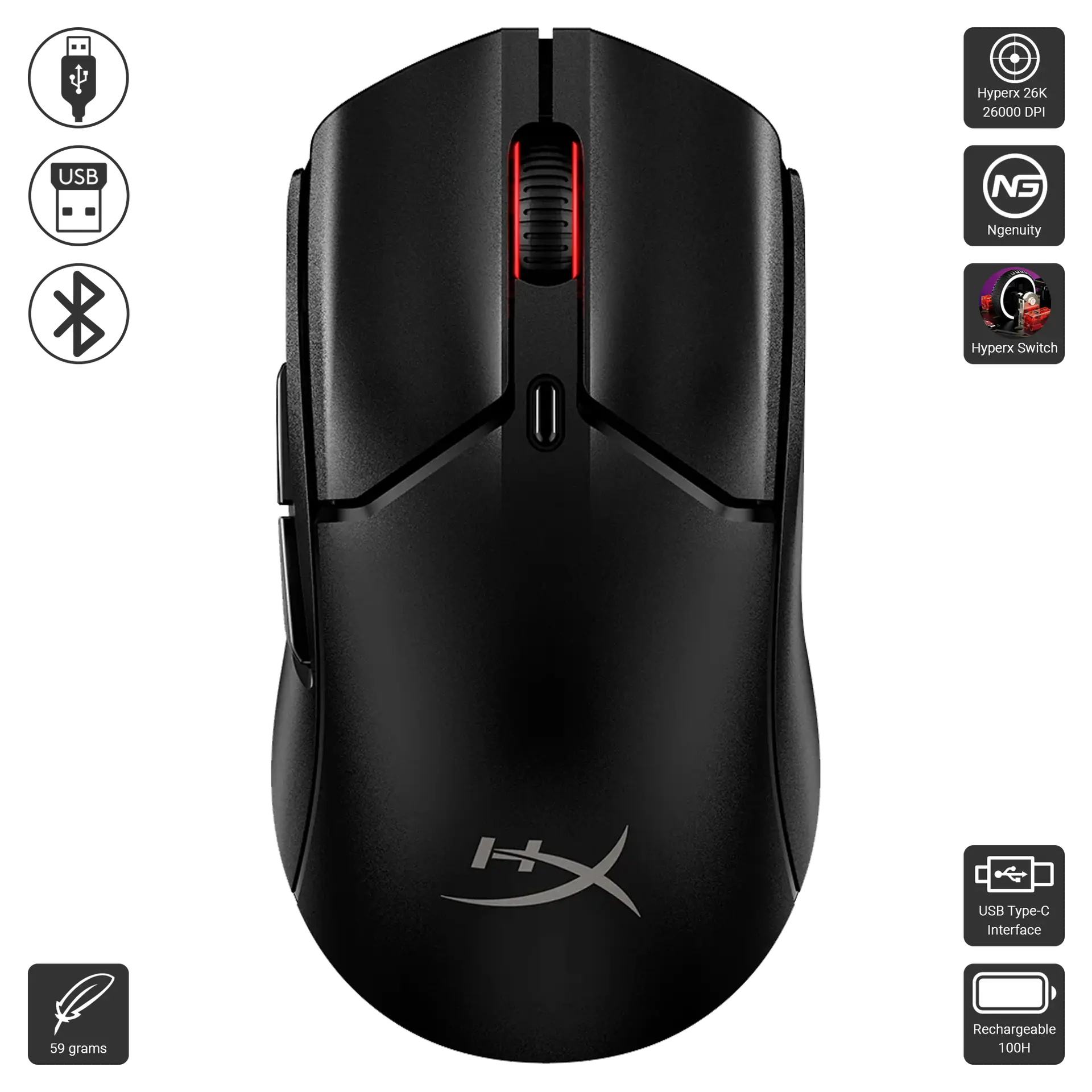 Pulsefire Haste 2 Mini Wireless
