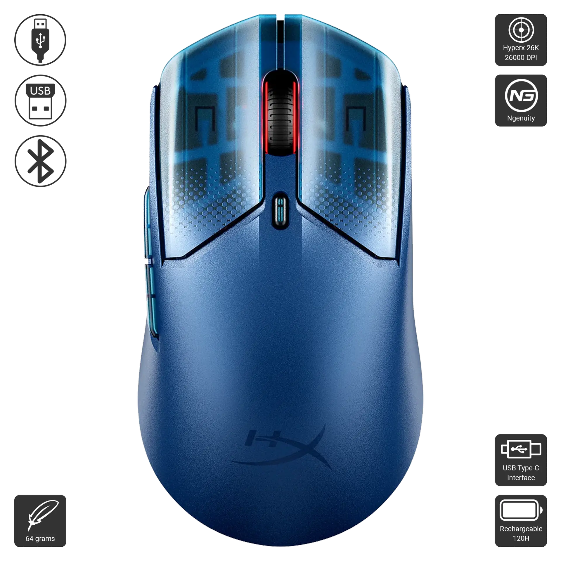 Pulsefire Haste 2S