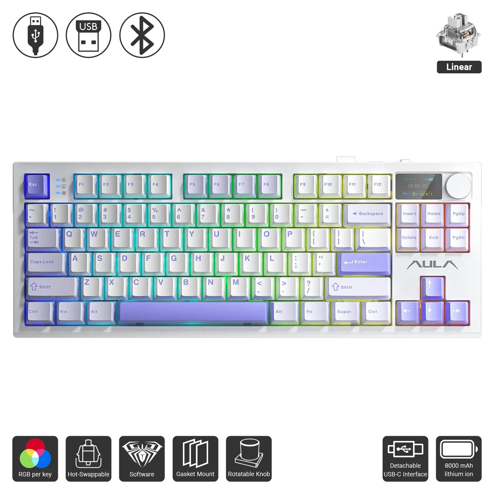 S87 Pro