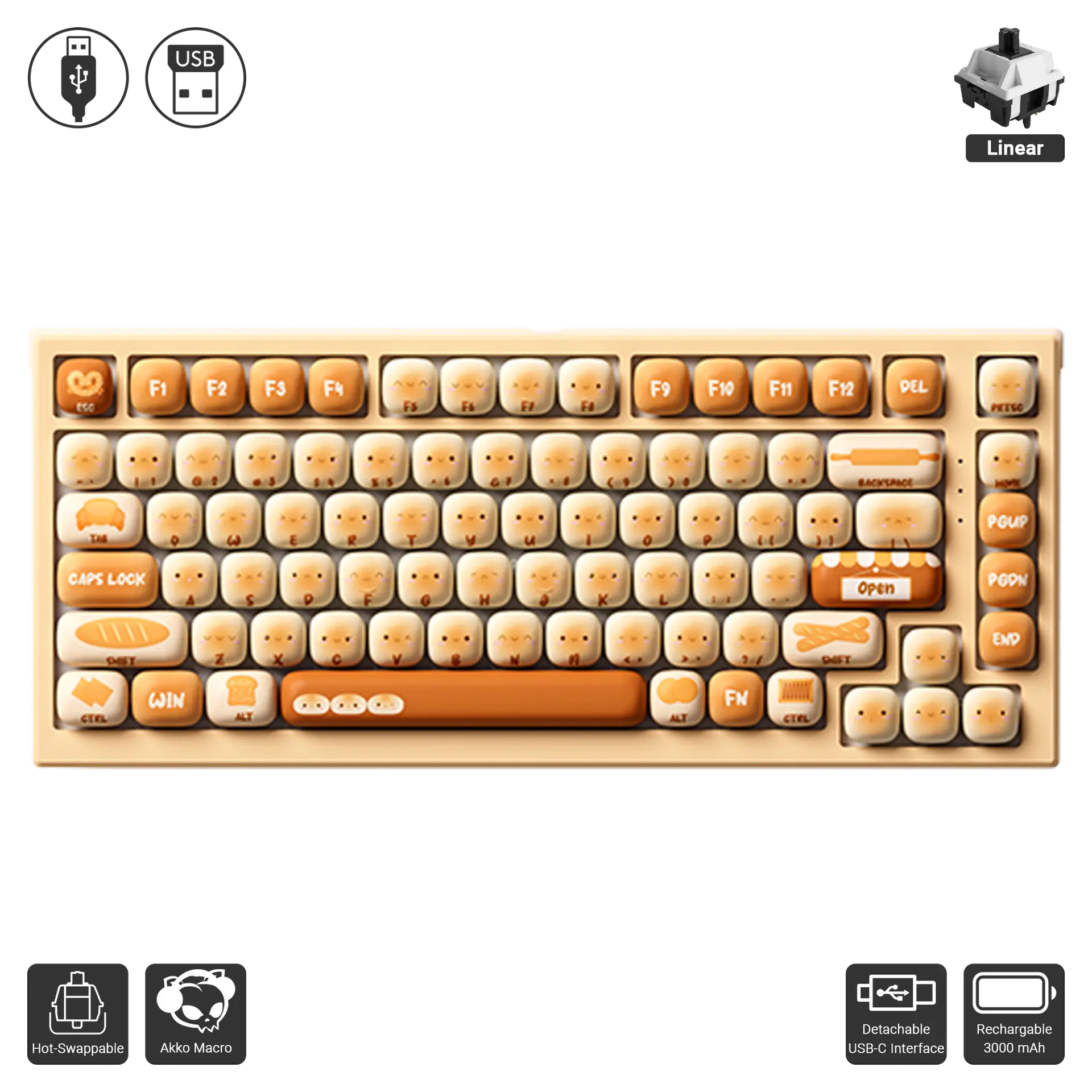 MG75W - Bun Wonderland