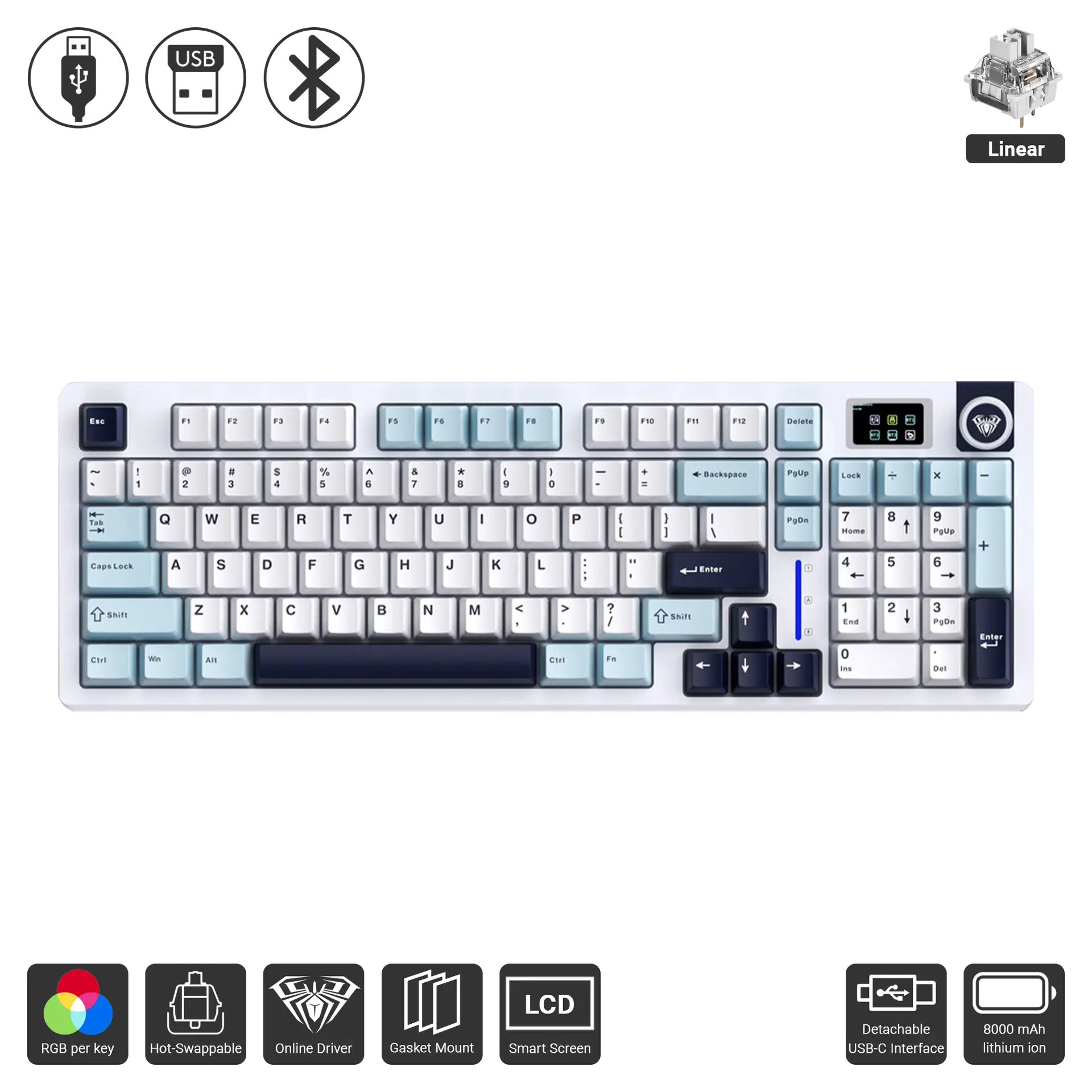 S98 Pro