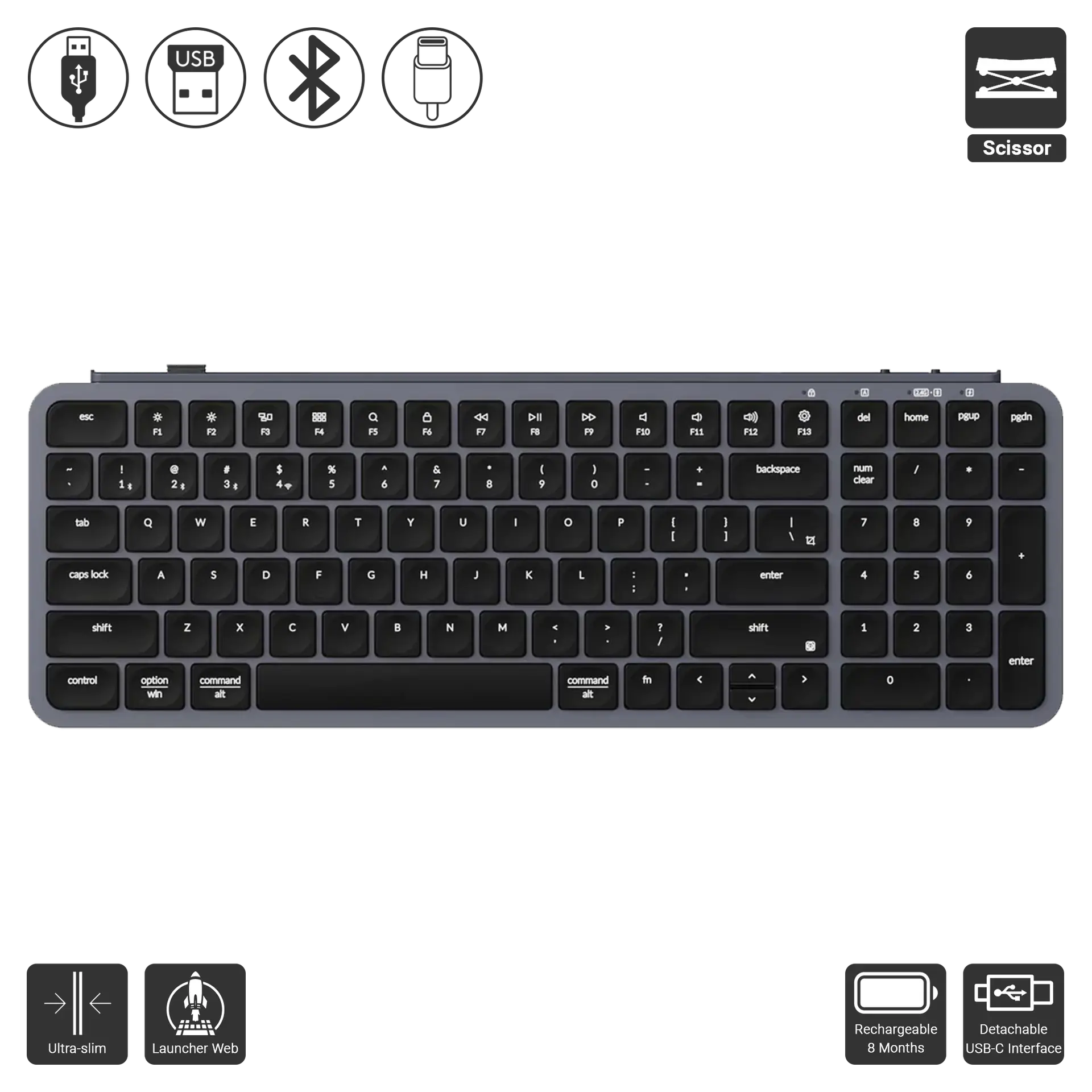 B2 Pro