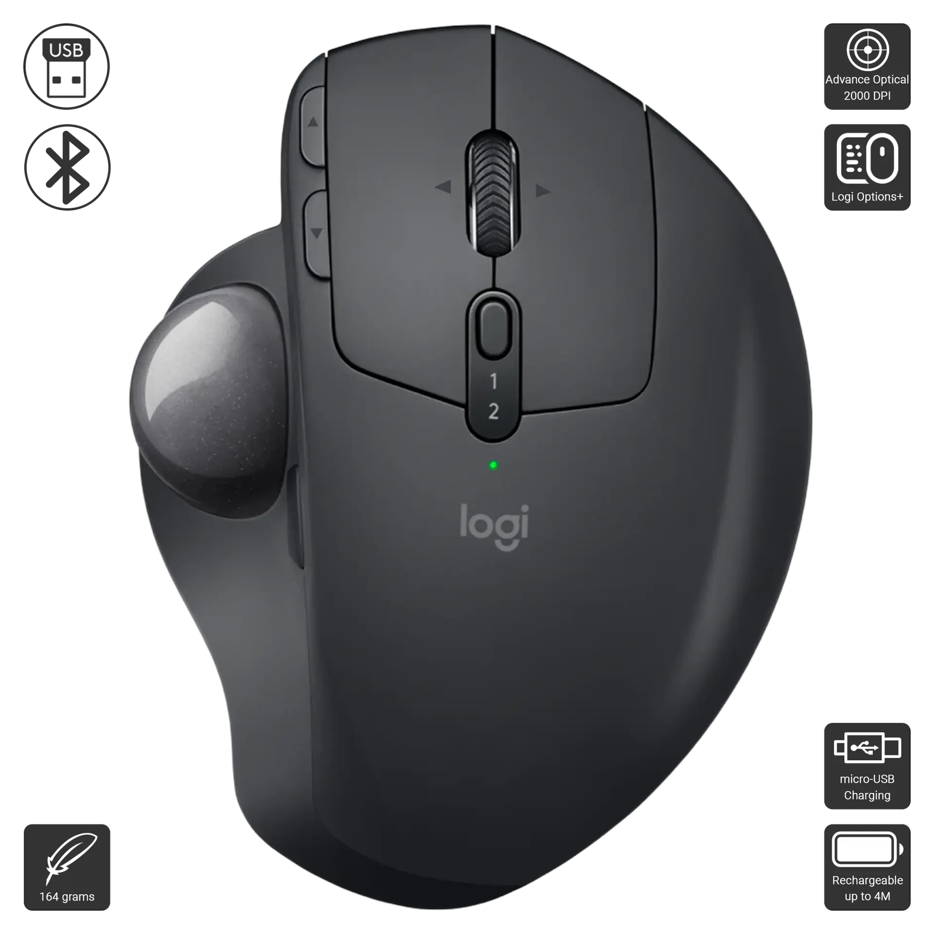 MX Ergo